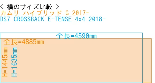 #カムリ ハイブリッド G 2017- + DS7 CROSSBACK E-TENSE 4x4 2018-
